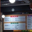 놀란숯닭갈비 | 인천 주안 신기촌 로컬 맛집 [놀놀숯닭갈비] 맛있는 닭목살 먹고왔어요.