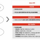 M&A 머니투데이