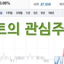 (주)에스피지 이미지