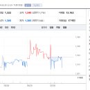 삼육사로40 이미지
