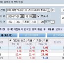 삼에스(3S) 이미지
