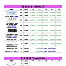 인터넷안경 이미지