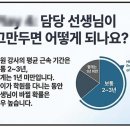 숙명잉글리쉬학원