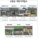 초야해장국식당 뉴시스