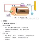 [ 2023-03-32 ] 보일러_PART3 제2장 제2절 보일러 공기예열기 설치 이미지