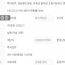 the힘찬공인중개사사무소 이미지