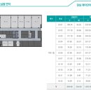 토성상가 네이버블로그