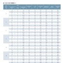 연서2발전소 이미지