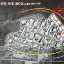 주동공인중개사사무소 네이버블로그