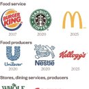 (주)건지 이미지