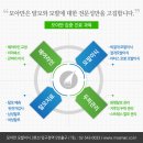 모아만의원 이미지