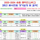 ＜UCL＞ 2023-2024 유럽챔스리그 본선 토너먼트 경기일정 및 결과 [2024-05-07 12:00 현재] 이미지