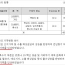 한솔환경 주식회사 이미지