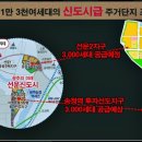 선운공인중개사사무소 이미지