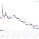 (주)스티커스코퍼레이션 이미지