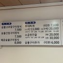 부산부전시장맛집/ 부전동 로컬맛집 가성비 짱 &#34;대모골 숯불구이정식&#34; 점심식사