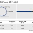 주식회사 메디바이스 이미지
