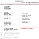 메이드테라피 이미지