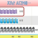 시화2태양광 발전소 이미지