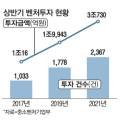 명진실업(주) 이미지