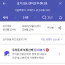 성산개발 이미지