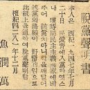 박인환(朴寅煥, 1926 ~ 1956) 문학관