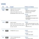 주식회사 에스티엠