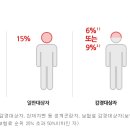 미추홀노인복지용구