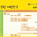 한나여성의원 이미지