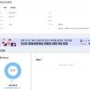 삼성생명 앞 | 삼성생명 SFP 프로그램 솔직 후기