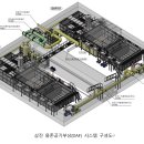 삼진설비