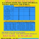 부경카서비스 이미지