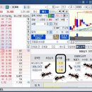 에스와이애드 - 서초구 효령로 285 | 에스와이애드