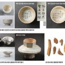 한국천주교성지연구원