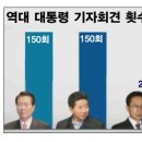 동안얼굴 명품몸매 이미지