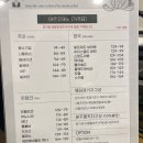 가성비 정장대여 맞춤정장 마르코제노 강남본점 방문 후기