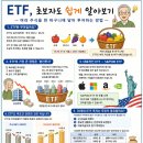 ETF란 무엇일까요? 이미지