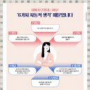 리플러스 커뮤니케이션 | MBN 예능 고딩엄빠 심리상담가 박재연의 '연결의 대화수업' 클래스 후기!