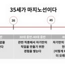 직장 다닌다고 직업 생기지 않는다 이미지