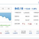 상신전기 이미지
