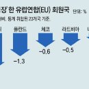 그냥 심심해서요. (23554) 고물가에 佛선 와인 소비 줄여 이미지