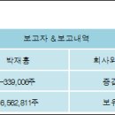 339006 이미지