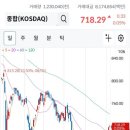 세진마린테크 네이버블로그