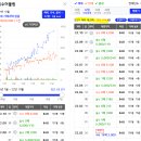 성동구 옥수동 임장 후기 * 옥수파크힐스, 래미안옥수...옥수삼성, 옥수하이츠, 극동그린, 옥수어울림