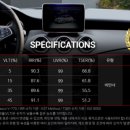 서산썬팅솔라가드프리미엄