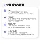 김해씨앤씨미술학원