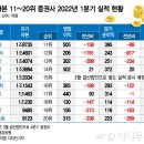 사들마켓 머니투데이