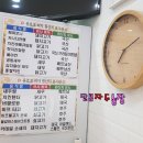 유로코피자개봉 이미지