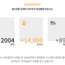 물장수유통