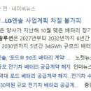 일로솔루션